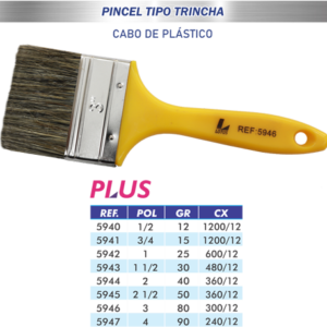 PINCEL TIPO TRINCHA 1/2 PLUS 1200/12
